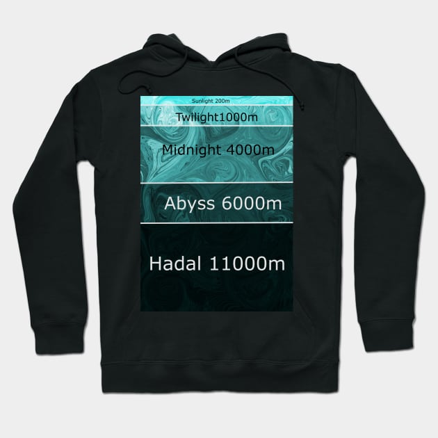 Layers of the Sea Hoodie by MarbleCloud